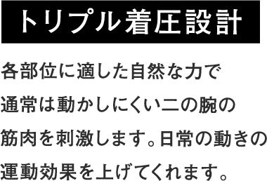 トリプル着圧設計